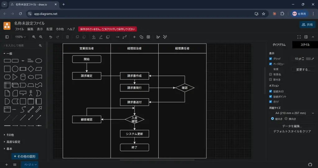 業務フロー図の作り方完全ガイド｜記号3つとスイムレーンで担当者の